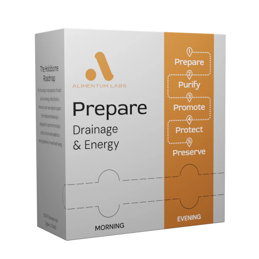 Prepare Drainage & Energy Kit by Alimentum Labs