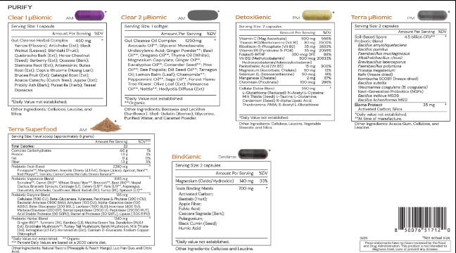 Purify Detox & Gut Health Kit by Alimentum Labs