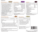 Promote Immunity & Microbiome Kit by Alimentum Labs