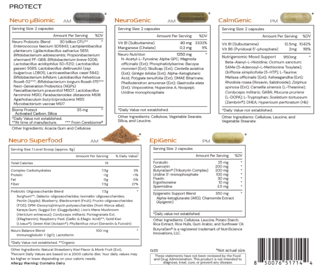Protect Neurological Health Kit by Alimentum Labs