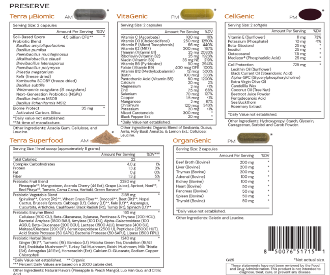 Preserve Maintenance Kit by Alimentum Labs