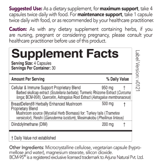 BreastDefend by EcoNugenics