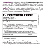 BreastDefend by EcoNugenics