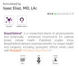 BreastDefend by EcoNugenics