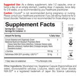 Circutol by EcoNugenics