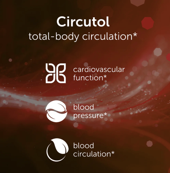 Circutol by EcoNugenics
