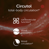 Circutol by EcoNugenics