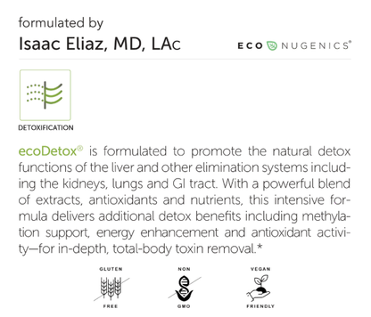 ecoDetox by EcoNugenics