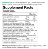 ecoDigest by EcoNugenics