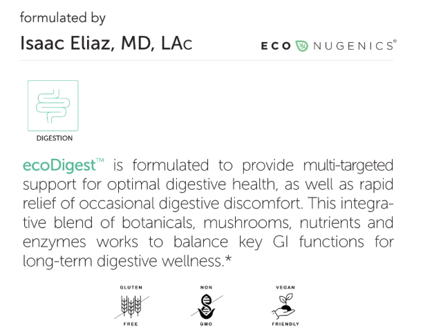 ecoDigest by EcoNugenics