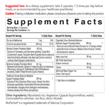 ecoMetabolic by EcoNugenics