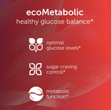ecoMetabolic by EcoNugenics
