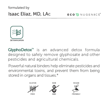 GlyphoDetox by EcoNugenics