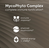 MycoPhyto Complex by EcoNugenics