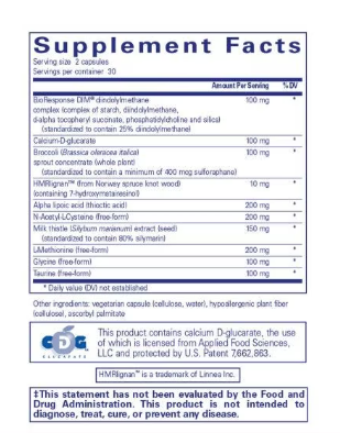 DIM Detox 60's by Pure Encapsulations