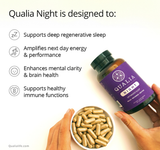 Qualia Night 60ct by Qualia Life Sciences