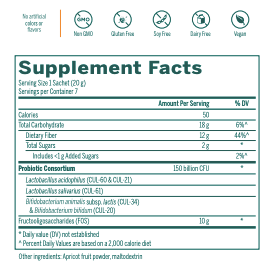 HMF Replete (7 sachets) by Genestra