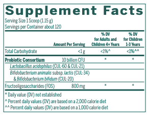 HMF Super Powder by Genestra