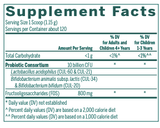HMF Super Powder by Genestra