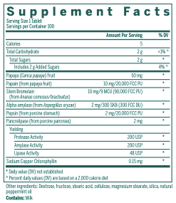 Bio Enzymes by Genestra