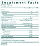 Bio Enzymes by Genestra