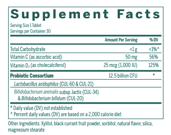 HMF Fit for School by Genestra