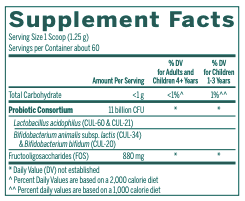 HMF Powder by Genestra