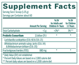 HMF Powder by Genestra