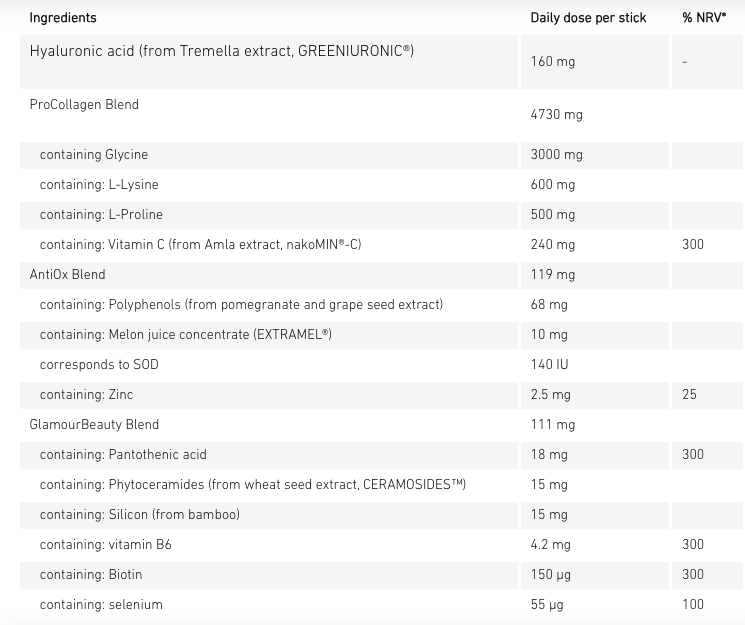Hyaluronic Acid & ProCollagen+ Superior Neutral Edition by Biogena