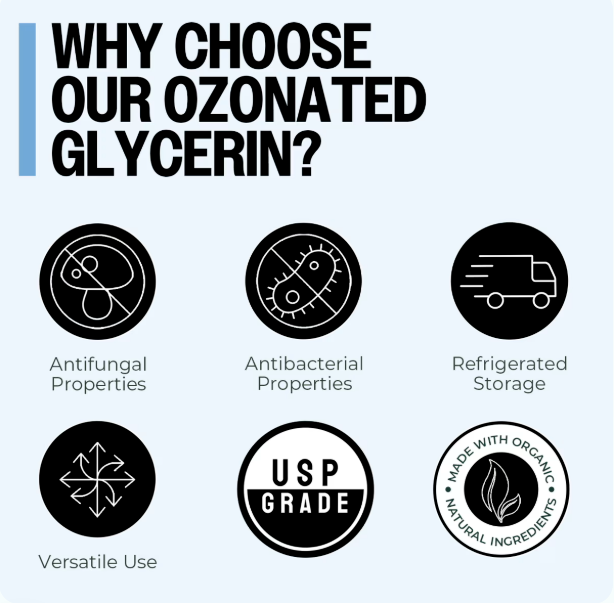 Ozone-Infused Glycerin Capsules by PurO3