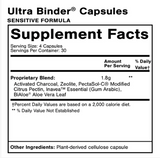 Advanced PushCatch Detox System MOLD by Quicksilver Scientific