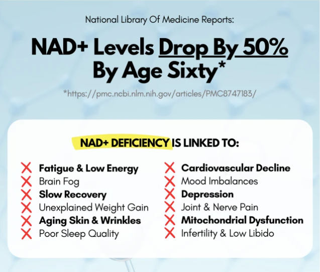 Pure NMN 60 capsules by DoNotAge