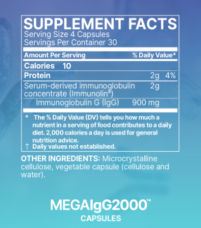 Mega IgG2000 - Microbiomelabs