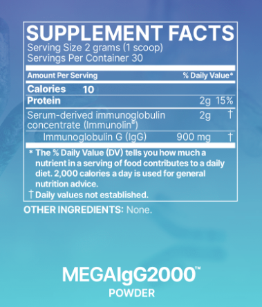 Mega IgG2000 - Microbiomelabs