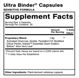 Advanced PushCatch Detox System MICROBES by Quicksilver Scientific