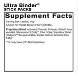 Advanced PushCatch Detox System METALS by Quicksilver Scientific