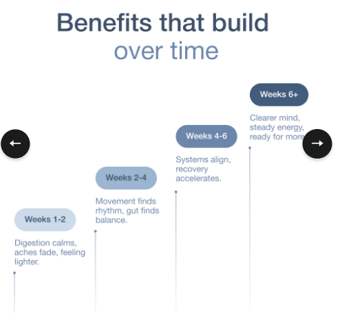 BPC-Lx Pro Spray by InfiniWell