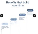 BPC-Lx Pro Spray by InfiniWell