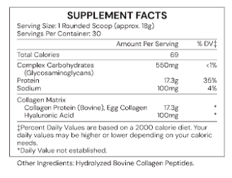 Collagen ECM by Systemic Formulas