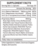 ACX-Vitamin Detox by Systemic Formulas