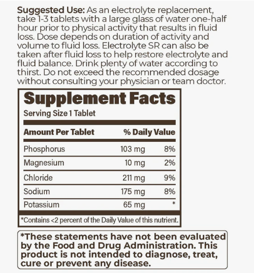 Electrolyte SR by EndurPro