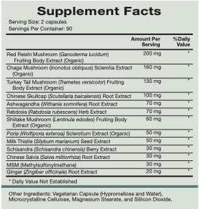 Mushroom Synergy by Natura Health Products