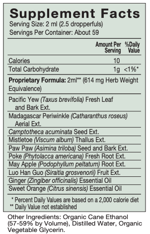 Phyto-Cyto by Natura Health Products