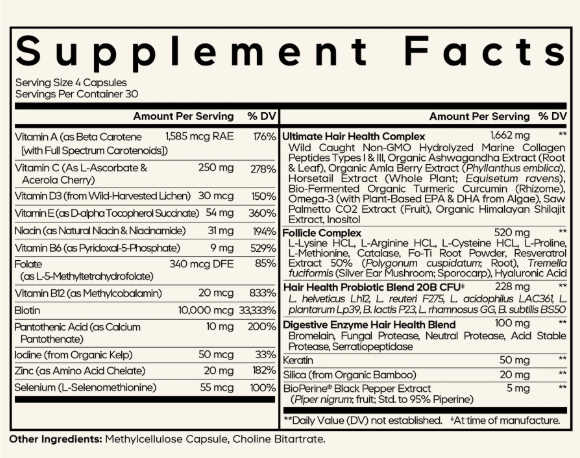 Hair Vitamins by CodeAge