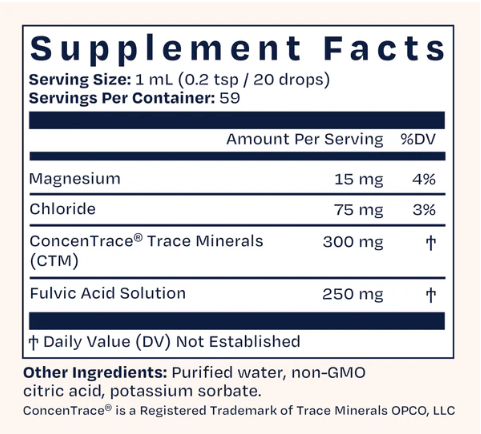 Micro Minerals by BioPure Health