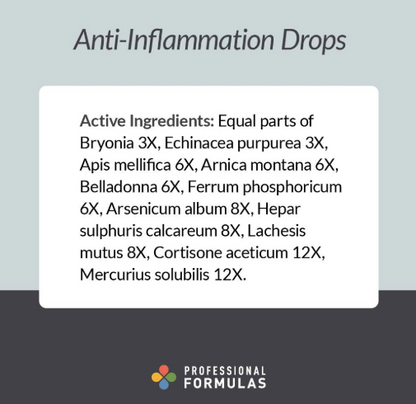 Anti-Inflammation Drops by Professional Formulas