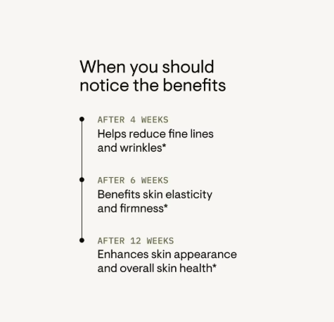 Radiant Skin Complex by Thorne