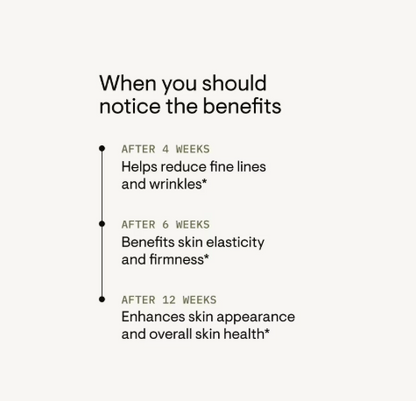 Radiant Skin Complex by Thorne