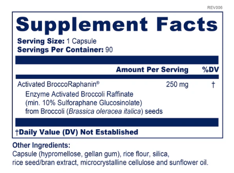 Broccoli Sprout Capsules by BioPure Health