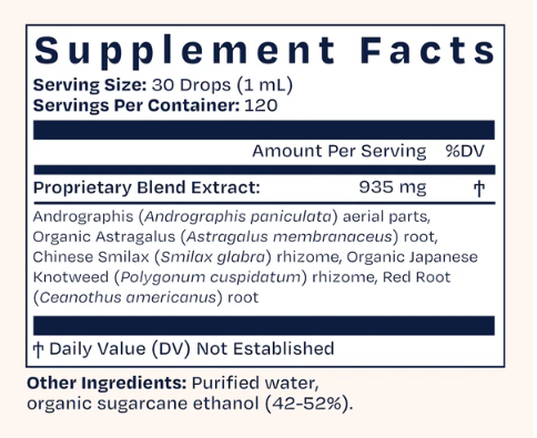 Quintessence by BioPure Health